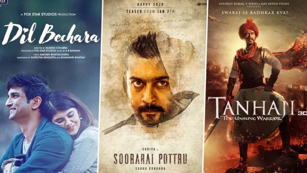 Top 10 Most Searched Movies on Google in India in 2020
